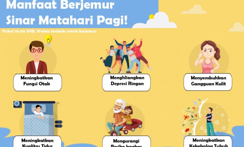 Gambar artikel Manfaat Berjemur di Pagi Hari untuk Kesehatan